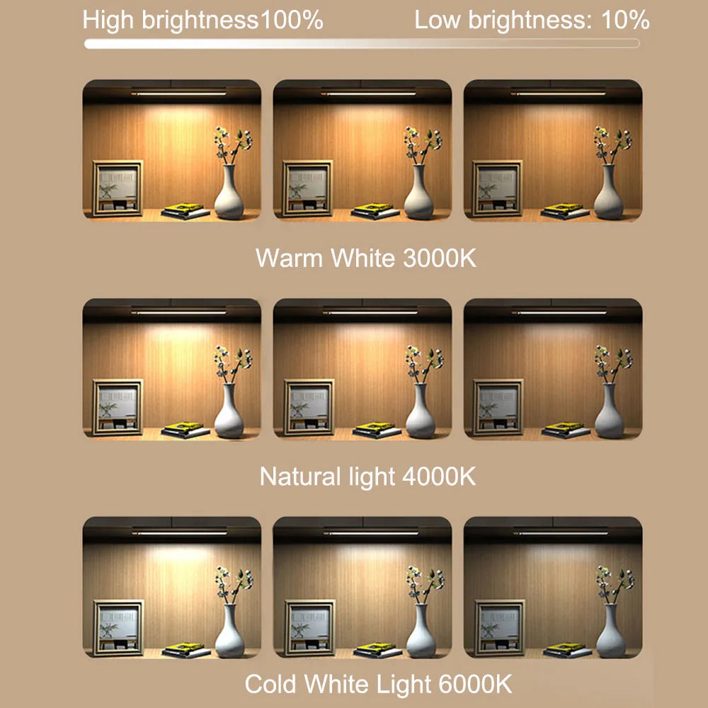 Everloom GlowSense Motion Light