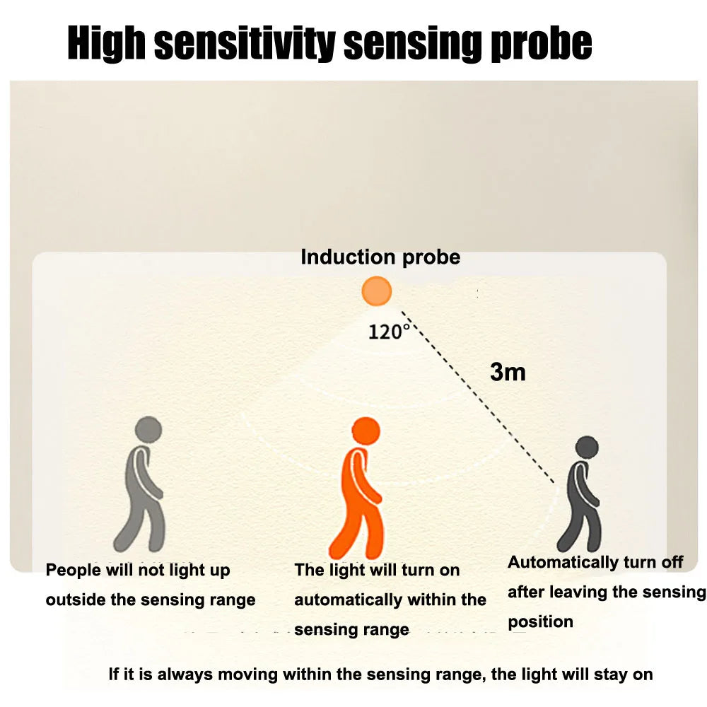 Everloom GlowSense Motion Light