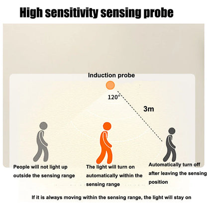 Everloom GlowSense Motion Light