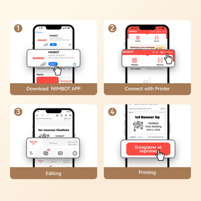 Everloom PrintMate B21