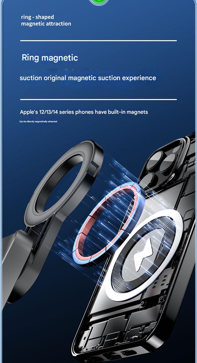 Everloom MagnaGrip 360